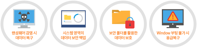 랜섬웨어! 와이즈캡으로 안심하고 PC 사용하세요!