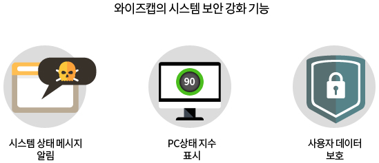 시스템 보안 강화 기능으로 안전하게 지켜드립니다.